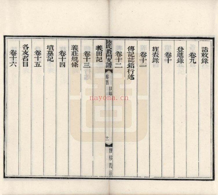 陆氏宗谱族谱(中华寻根网)共13册