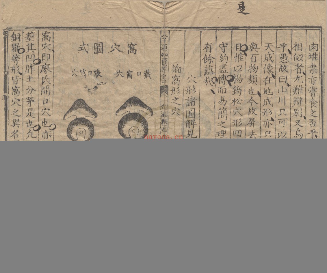 重刊人子须知资孝地理心学统宗三十九卷