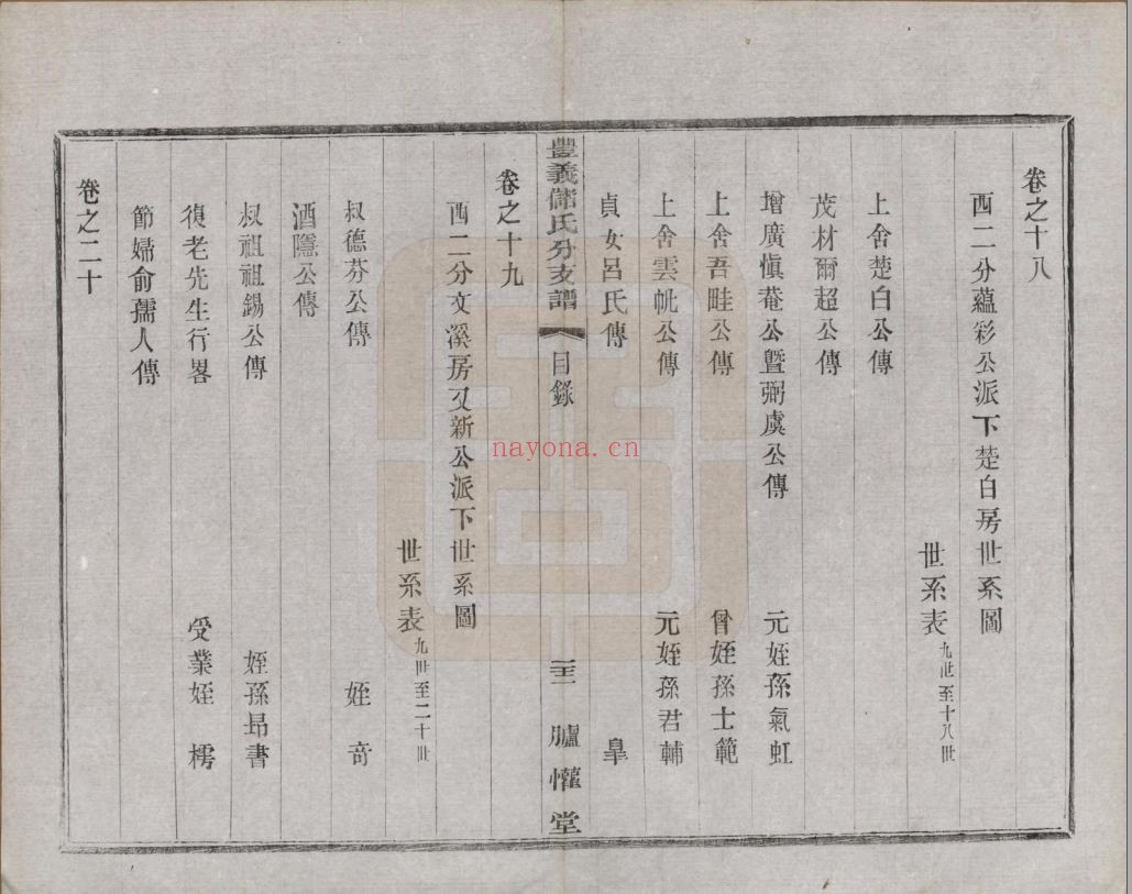 储氏宗谱族谱(中华寻根网)共2册