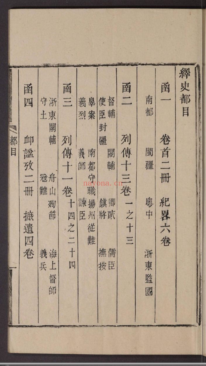 国家珍贵古籍名录(第027部分)共50册