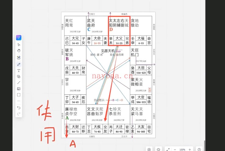 神威钦天四化紫微斗数视频+资料 紫微教程