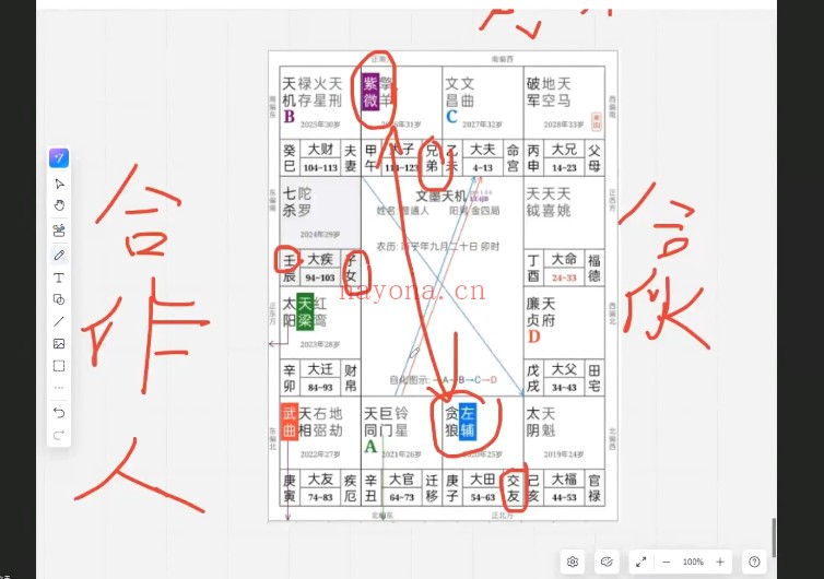 神威钦天四化紫微斗数视频+资料 紫微教程