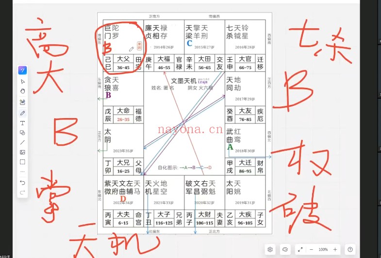 神威钦天四化紫微斗数视频+资料 紫微教程