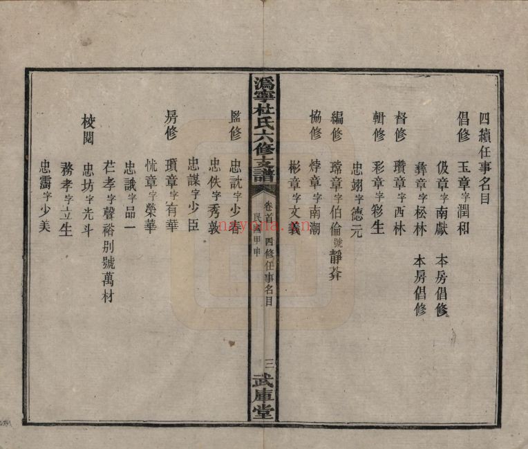 杜氏宗谱族谱(中华寻根网)共7册