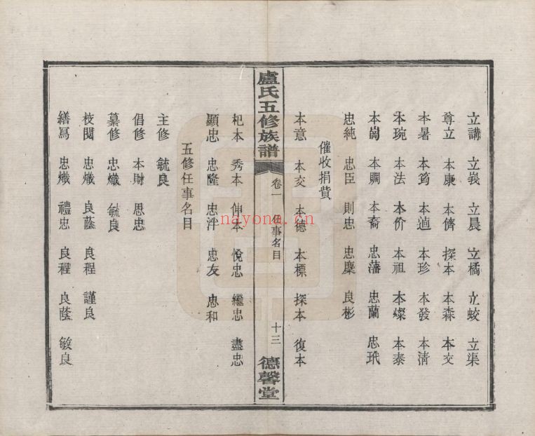 卢氏宗谱族谱(中华寻根网)共6册