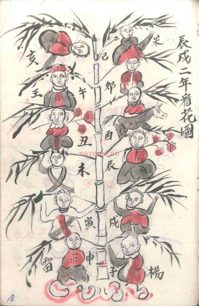 《小儿关煞书》9