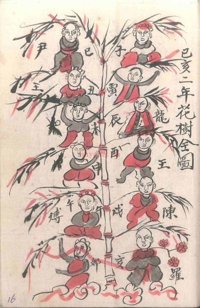 《小儿关煞书》9