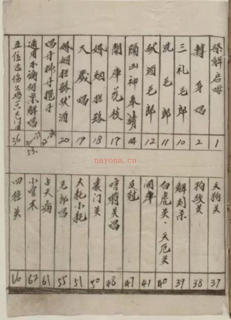《祭解凶神全集》10