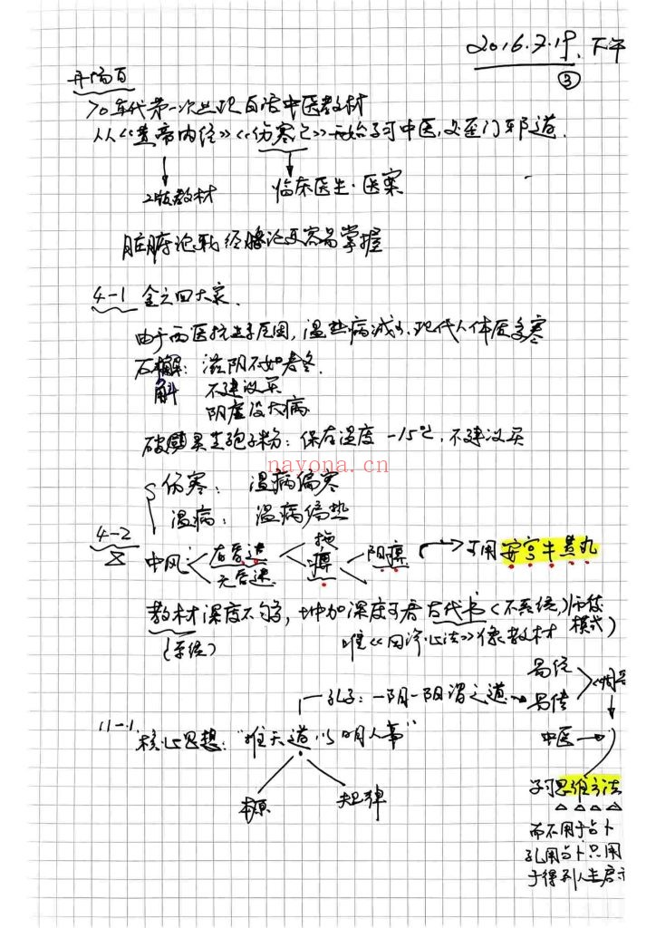 《中医学习笔记》一二集10