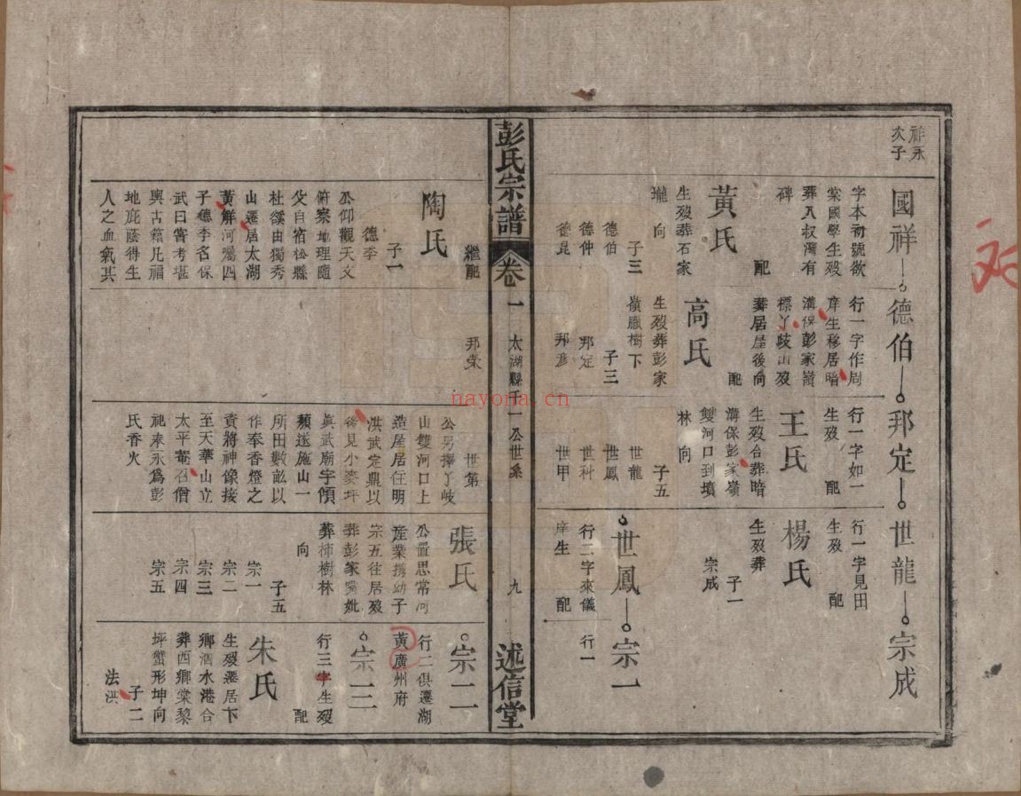 彭氏宗谱族谱(中华寻根网)共11册