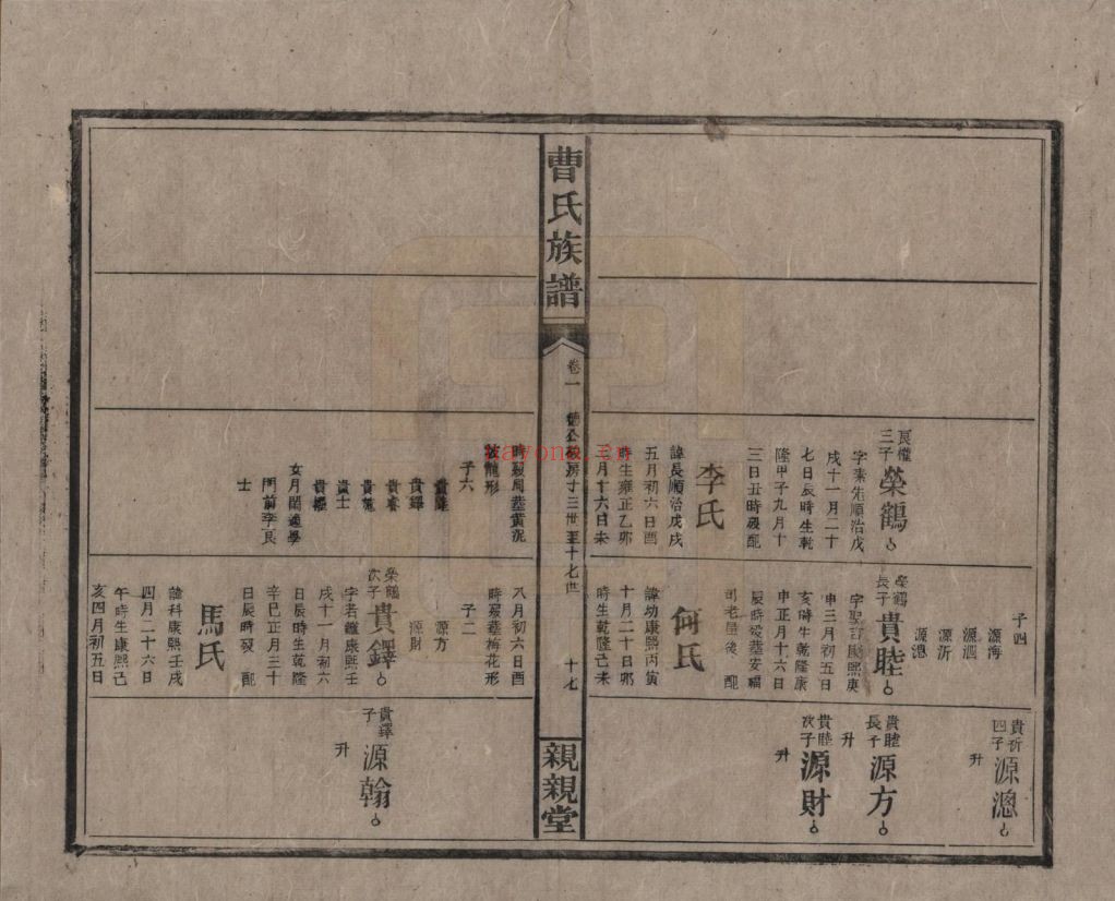 曹氏宗谱族谱(中华寻根网)共20册