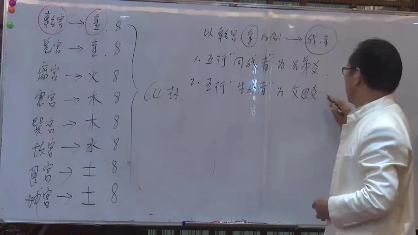 郭福星《八卦预测》视频26集