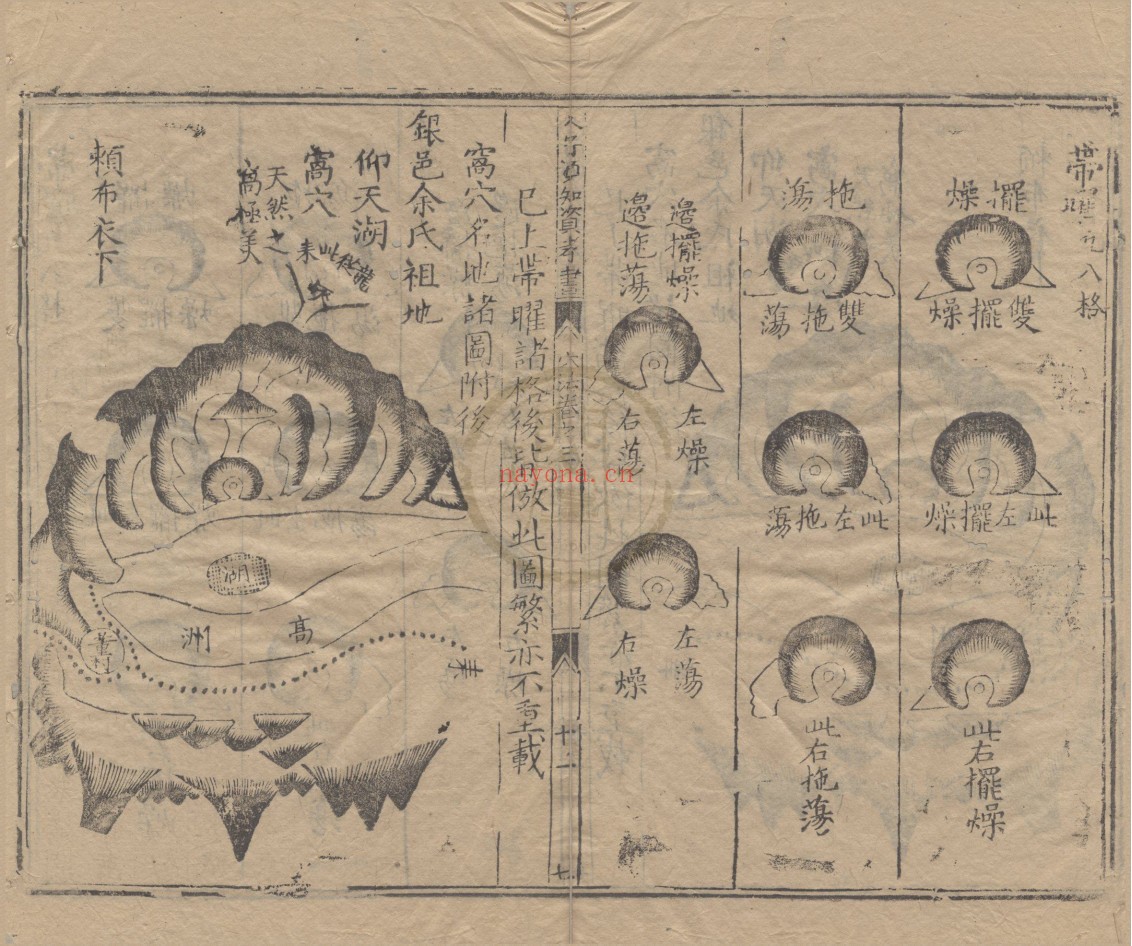 重刊人子须知资孝地理心学统宗三十九卷