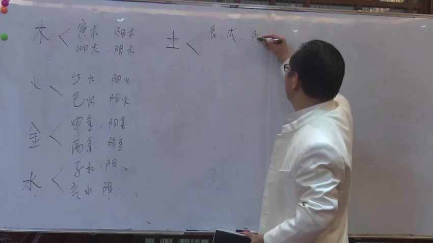 郭福星《八卦预测》视频26集