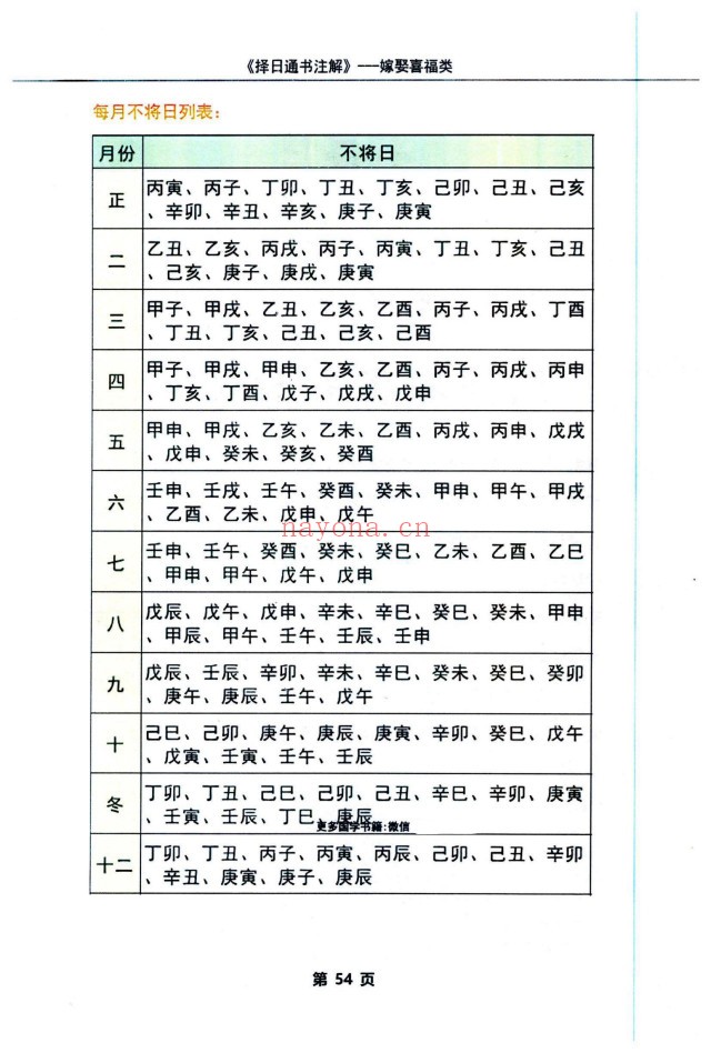 择日通书注解