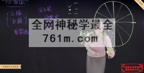 A2528张荣淇零基础学七政四余视频35集