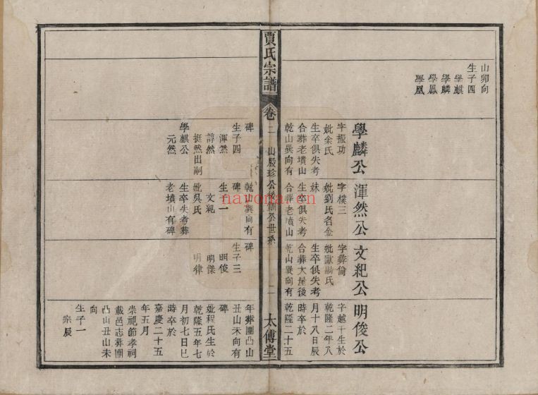 贾氏宗谱族谱(中华寻根网)共5册
