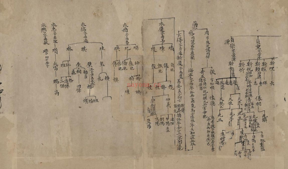 吴氏宗谱族谱(中华寻根网)共76册