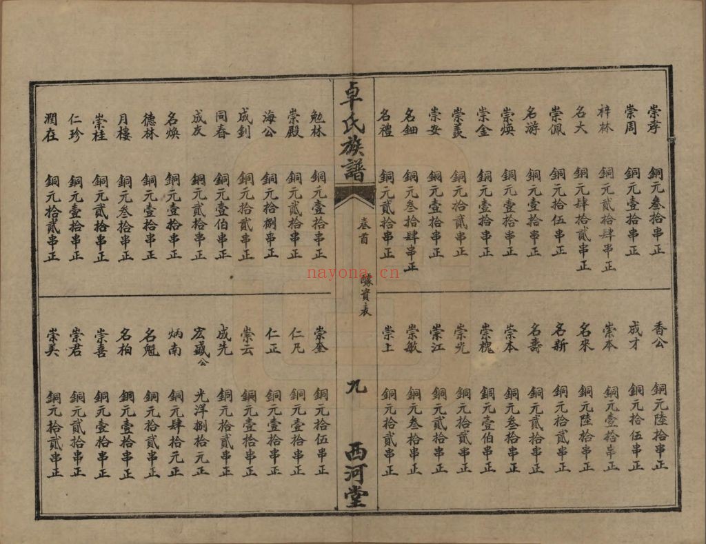 湖南慈利.卓氏续修族谱(中华寻根网)共24卷