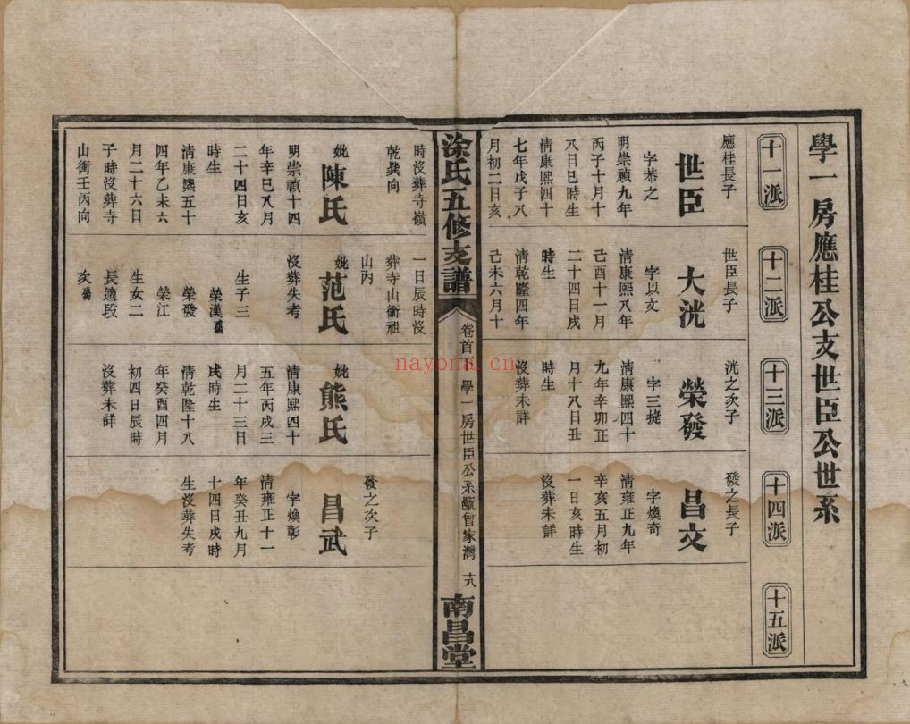 涂氏宗谱族谱(中华寻根网)共4册