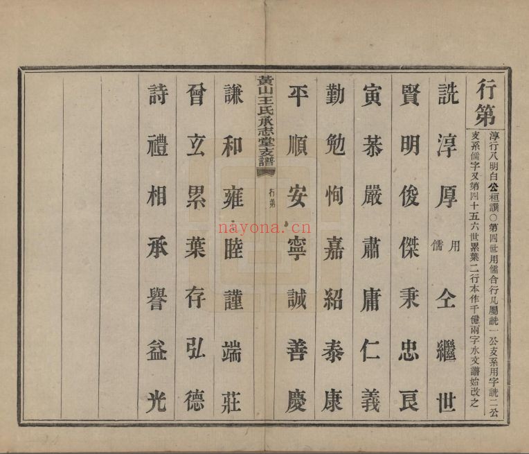 王氏宗谱族谱(中华寻根网)共133册