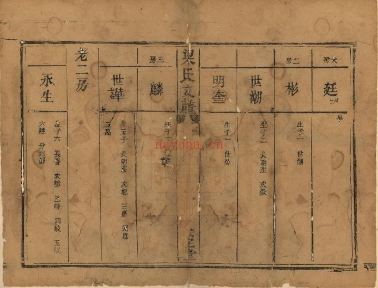 梁氏宗谱族谱(中华寻根网)共6册
