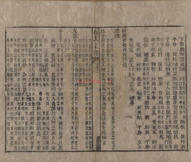 何氏宗谱族谱(中华寻根网)共22册