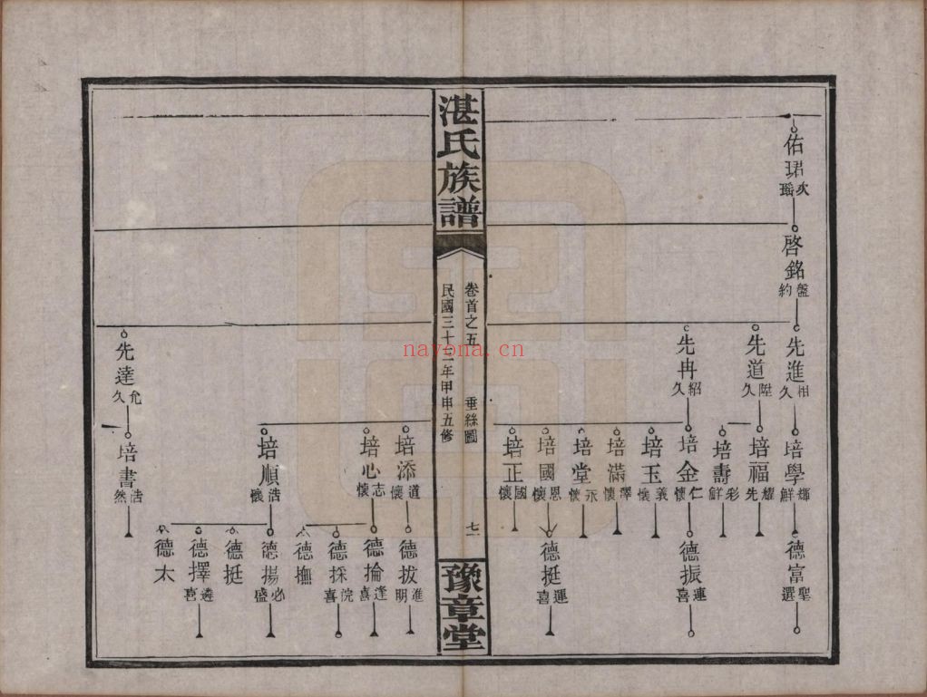 湖南平江湛氏五修族谱(中华寻根网)共27卷