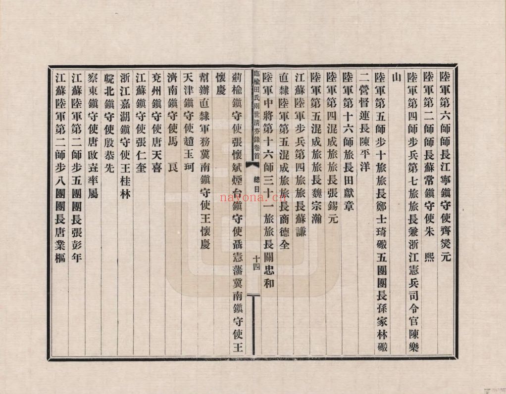 田氏宗谱族谱(中华寻根网)共5册