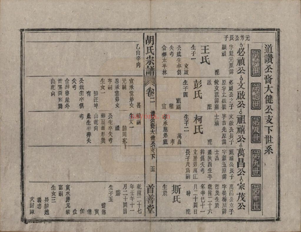 胡氏宗谱族谱(中华寻根网)共30册