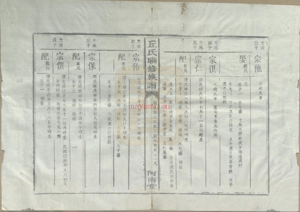 江西泰和.河南丘氏族谱(中华寻根网)共21卷