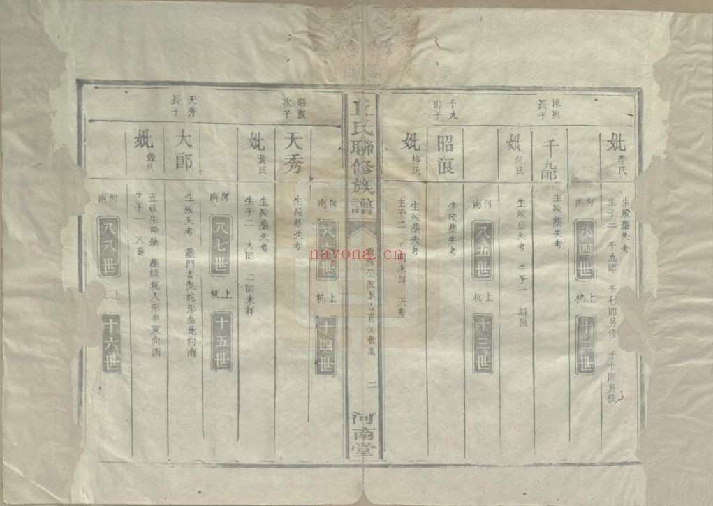 江西泰和.河南丘氏族谱(中华寻根网)共21卷