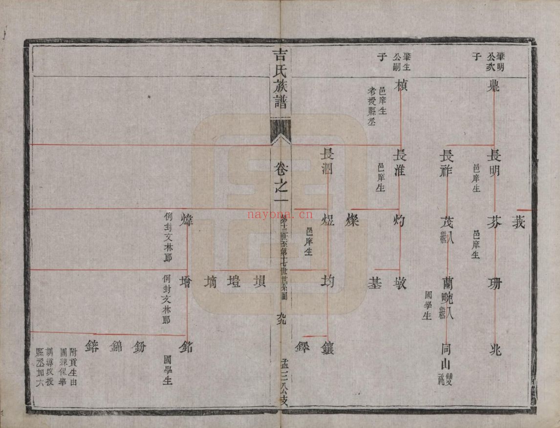 吉氏族谱(中华寻根网)共11卷