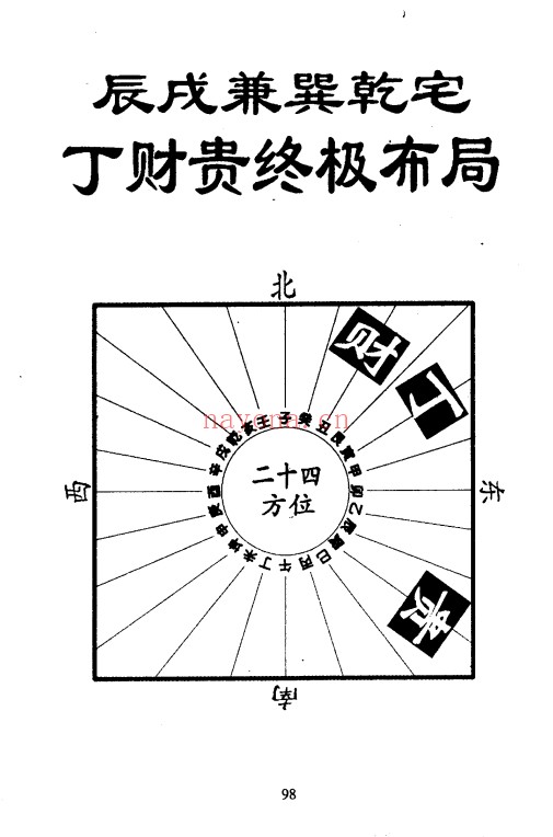 延清无上师速发暴富阳宅布局368页PDF 阳宅风水