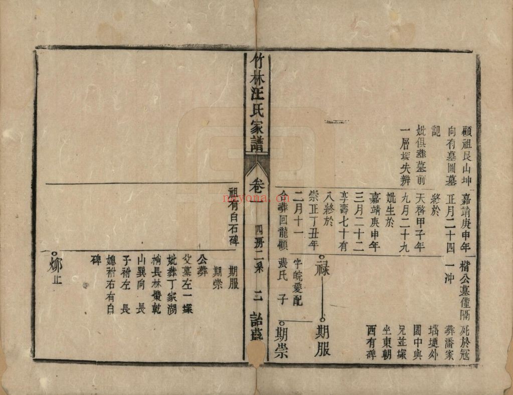 汪氏宗谱族谱(中华寻根网)共30册