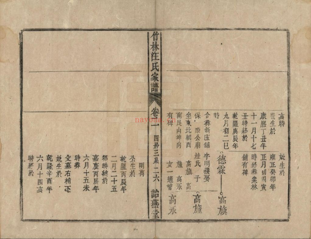 汪氏宗谱族谱(中华寻根网)共30册