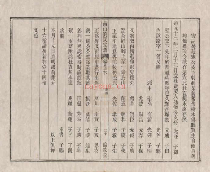 刘氏宗谱族谱(中华寻根网)共83册