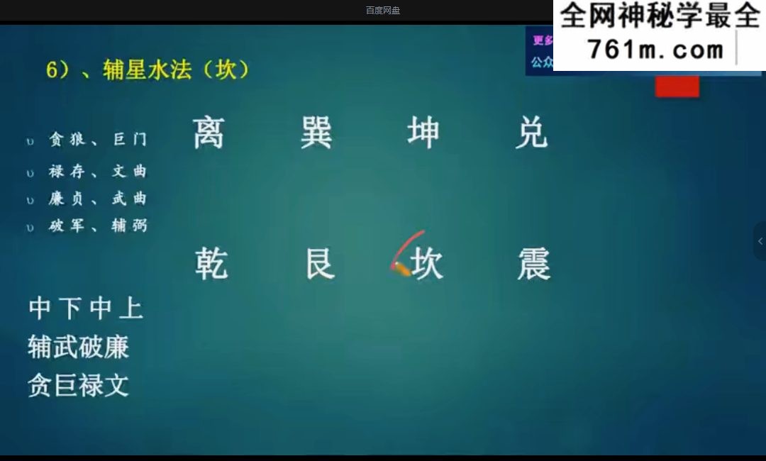 九星的格龙立向与消砂纳水 视频26集