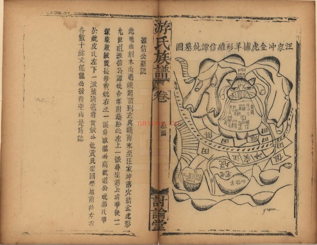 游氏宗谱族谱(中华寻根网)共2册