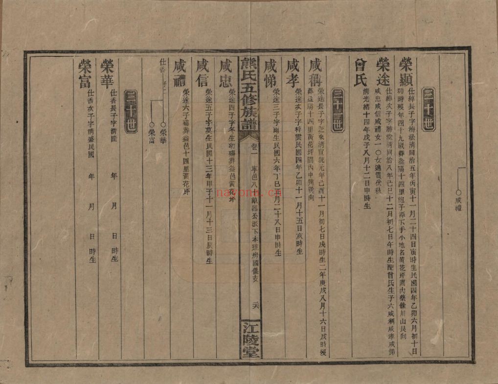 熊氏宗谱族谱(中华寻根网)共8册