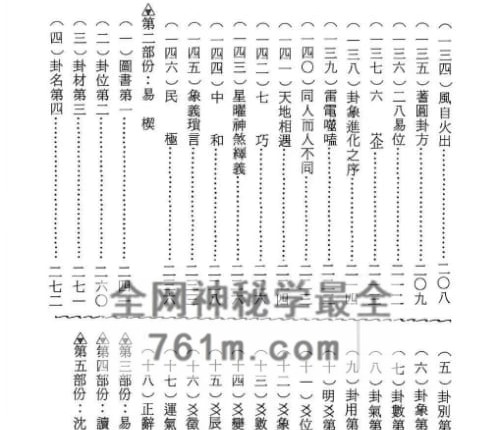 A2530易学妙理要诀笔谈-黑白–PDF电子书482页