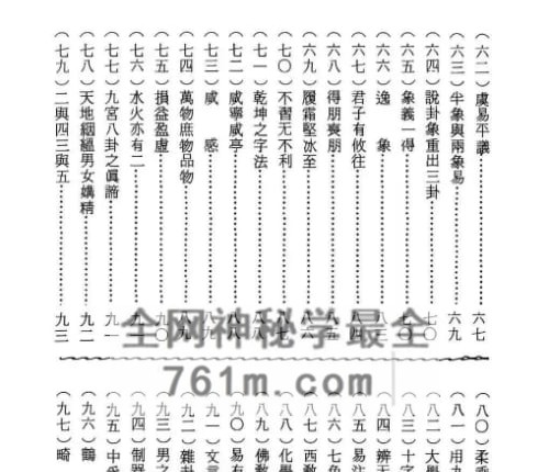 A2530易学妙理要诀笔谈-黑白–PDF电子书482页