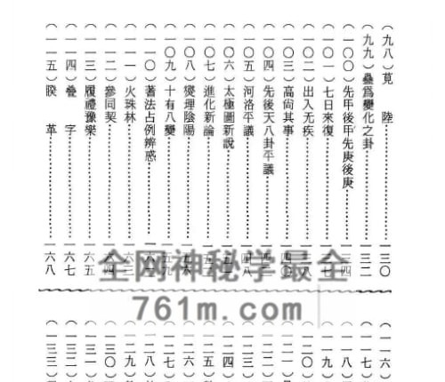 A2530易学妙理要诀笔谈-黑白–PDF电子书482页
