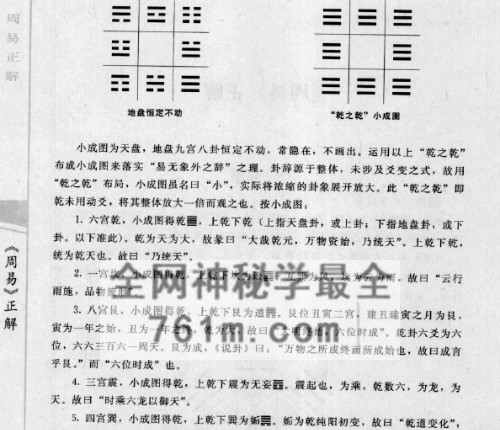 A2531霍斐然《周易正解 小成图预测学讲义》PDF电子书398页