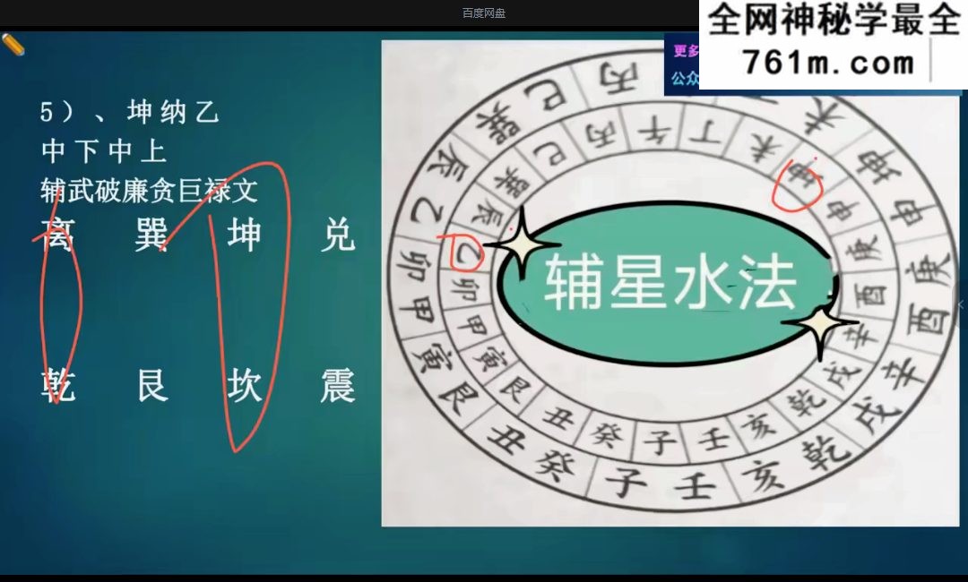 九星的格龙立向与消砂纳水 视频26集