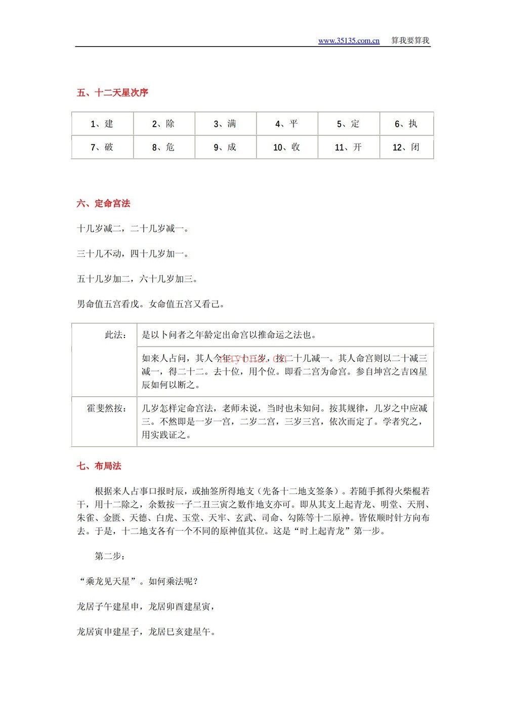 灵曦子《飞盘奇门遁甲教材 鸣法奇门内部资料+新增灵曦子遁甲视频》PDF电子书（441页）