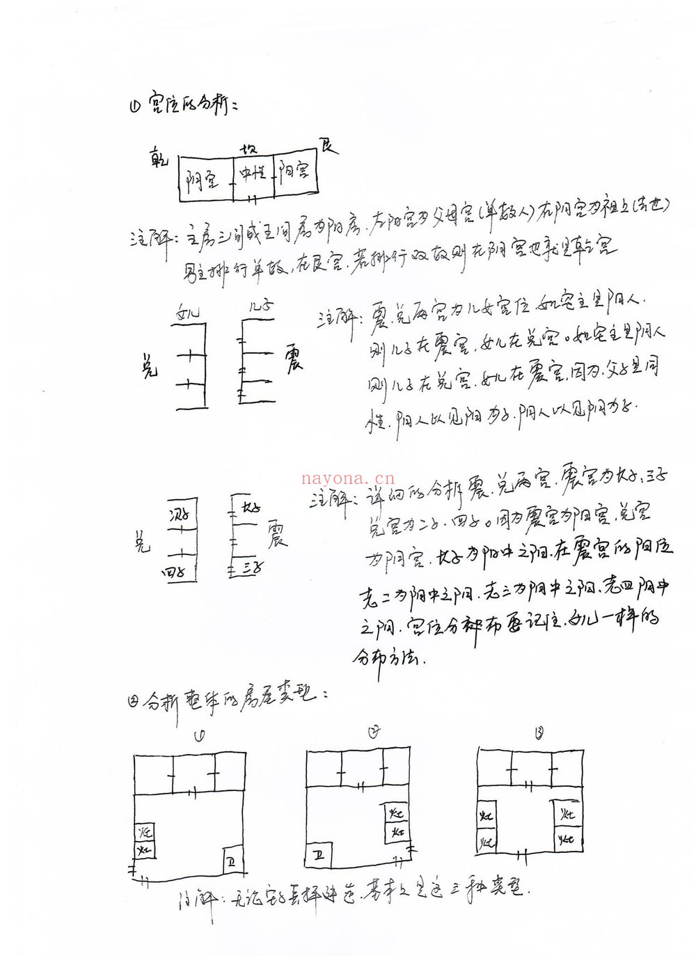 《李云奇河洛阳宅》PDF电子书（22页）