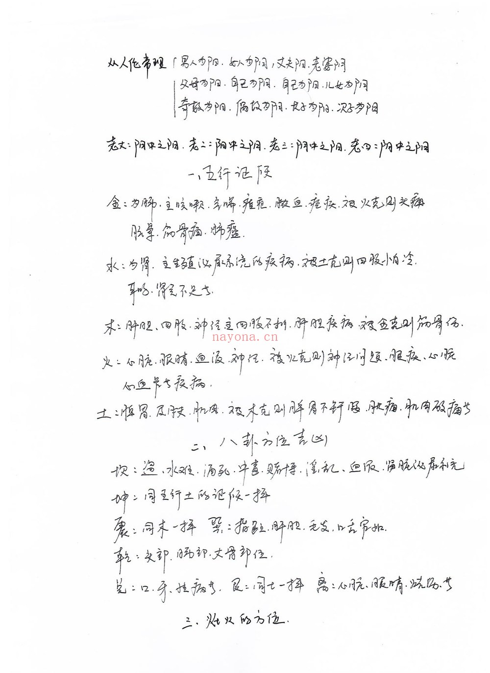 《李云奇河洛阳宅》PDF电子书（22页）