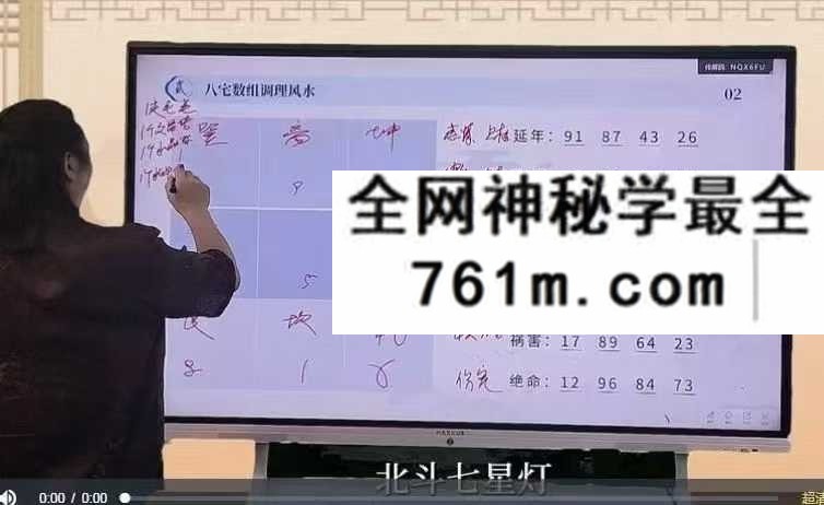 星辉天成 八宅数调理风水 14集