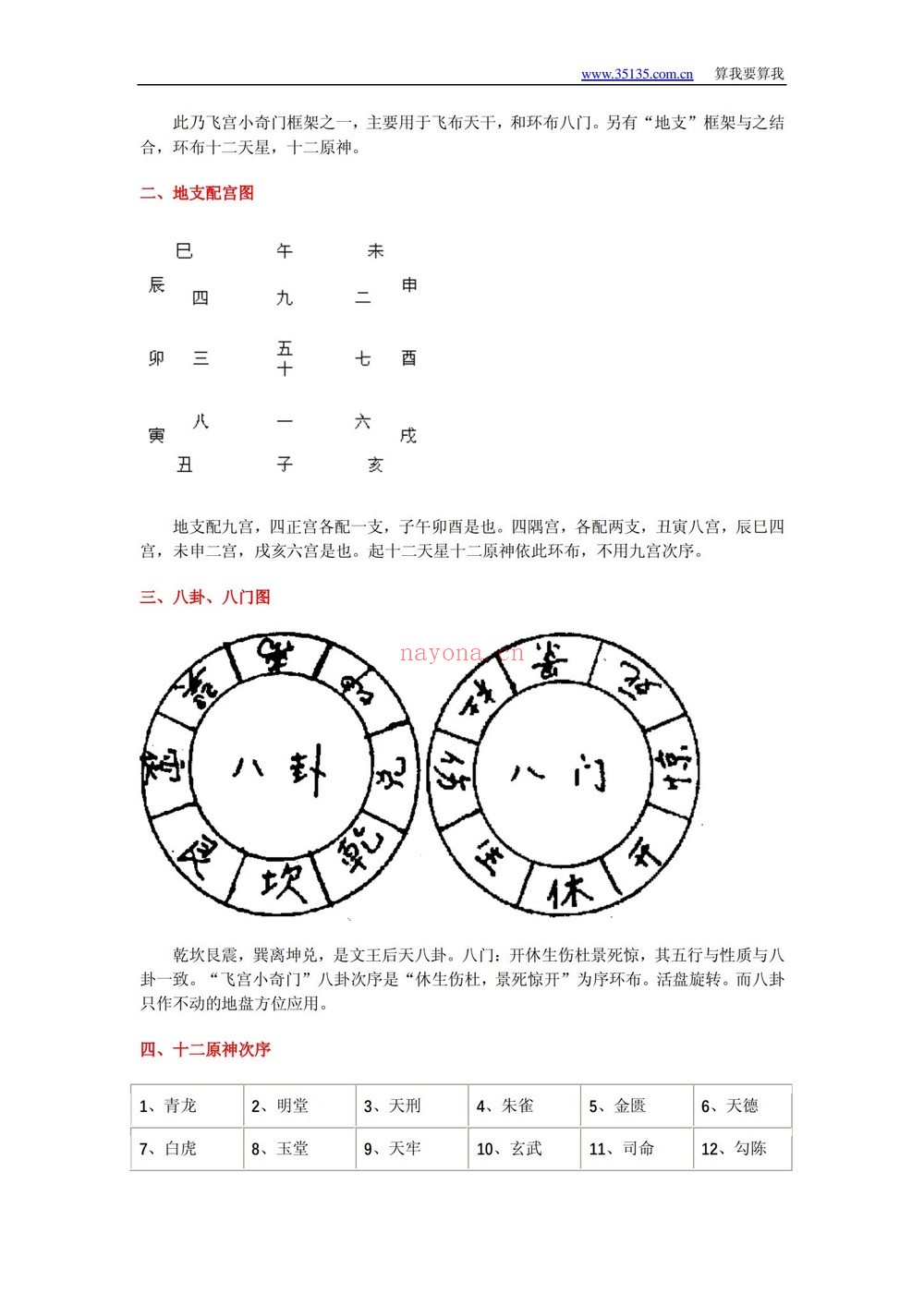 灵曦子《飞盘奇门遁甲教材 鸣法奇门内部资料+新增灵曦子遁甲视频》PDF电子书（441页）